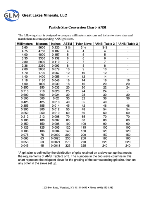 read death on hemodialysis preventable or