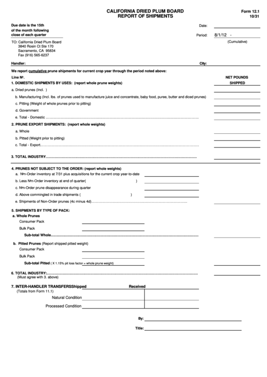Form 12.1 - California Dried Plum Board - Report Of Shipments Printable pdf
