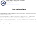Hearing Loss Table - Virginia Workers' Compensation Commission
