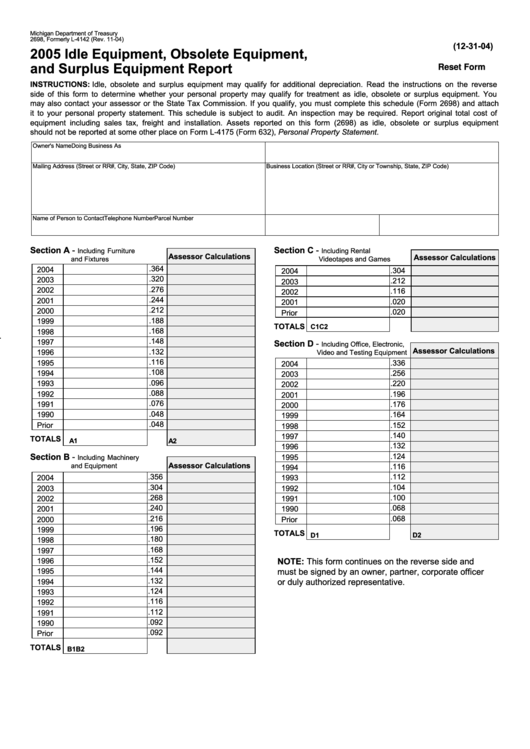 Fillable Form 2698 - Idle Equipment, Obsolete Equipment, And Surplus Equipment Report - 2005 Printable pdf