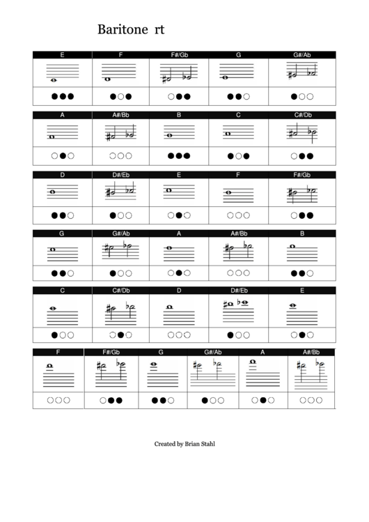 Baritone B.c. Fingering Chart Printable pdf