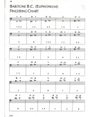 Baritone B.c. (euphonium) Fingering Chart