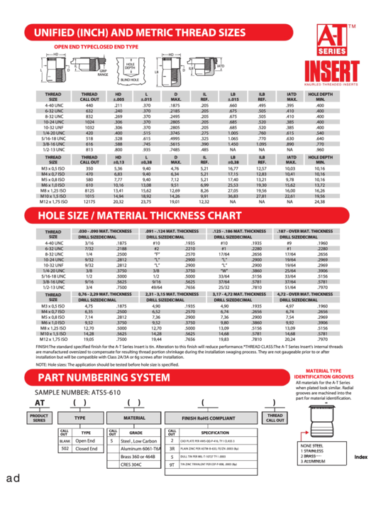 Unified (Inch) And Metric Thread Sizes - Advance Components Printable pdf