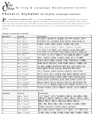 Phonetic Alphabet For English Language Learners