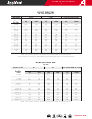 Applifast Torque Conversion Chart Printable pdf