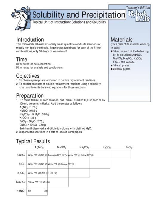 Solubility And Precipitation Worksheet Printable pdf