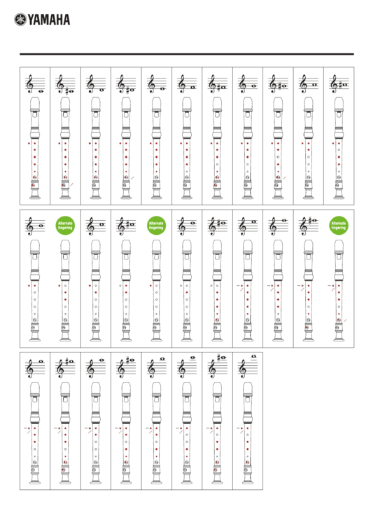Soprano Recorder (German) Fingering Chart Printable pdf