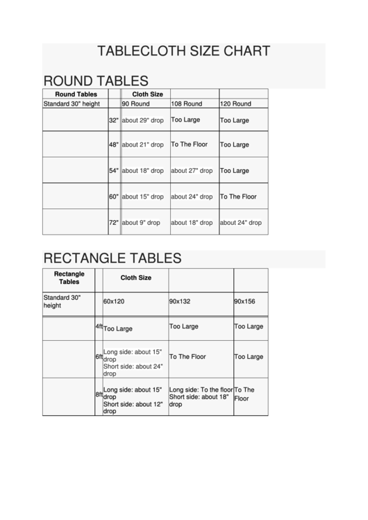 Tablecloth Size Chart Printable pdf