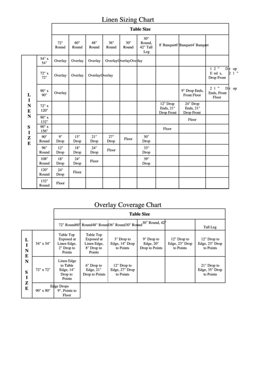 Table Linen Size Guide Printable pdf