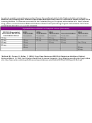 Equivalent Doses Of Statins As Compared To Zocor (simvastatin) - Arkansas Medicaid