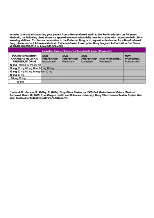 Equivalent Doses Of Statins As Compared To Zocor (Simvastatin) - Arkansas Medicaid Printable pdf