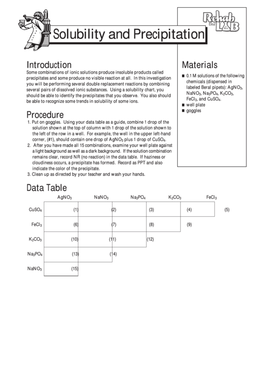 Solubility And Precipitation Worksheet Printable pdf