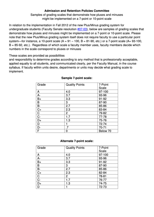 Sample 7-Point Scale Printable pdf