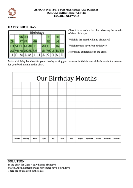Aimssec Birthday Bar Chart - African Institute For Mathematical Sciences