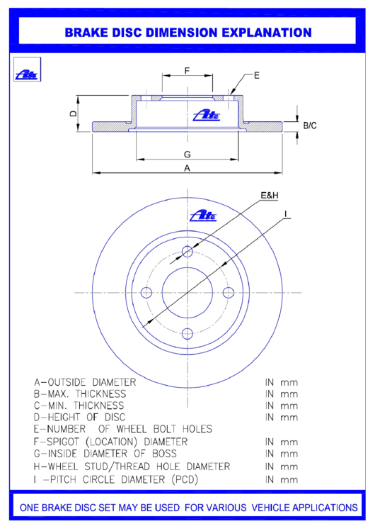 Ate Brake Disc Dimension Explanation Printable pdf