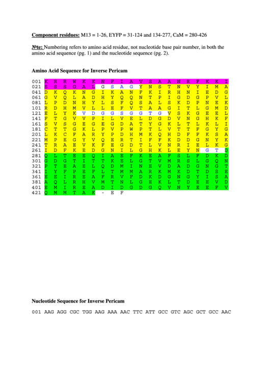 Amino Acid Sequence For Inverse Pericam Chart Printable pdf