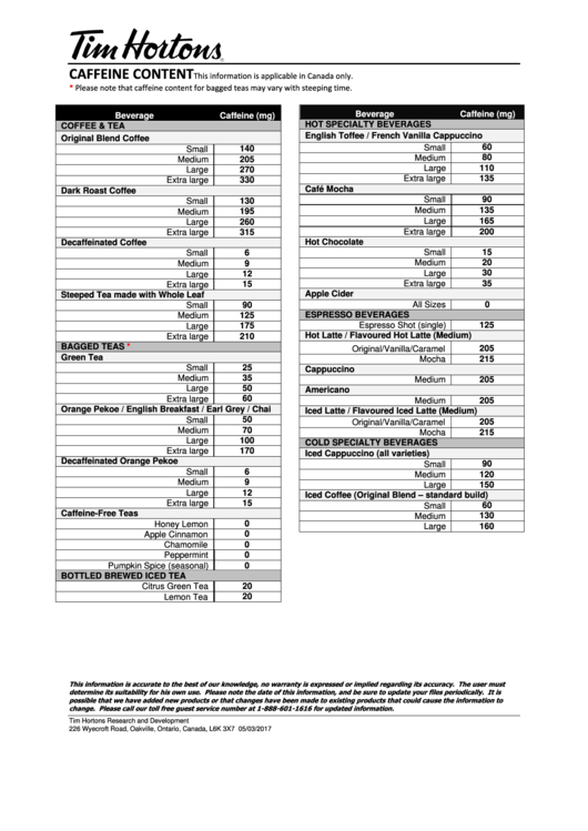 Tim Horton Caffeine Content Chart Printable pdf