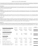 Credit Calculation Worksheet & Instructions For 2006 Income Tax Return (Form Ir) - City Of Forest Park, Ohio Tax Division Printable pdf