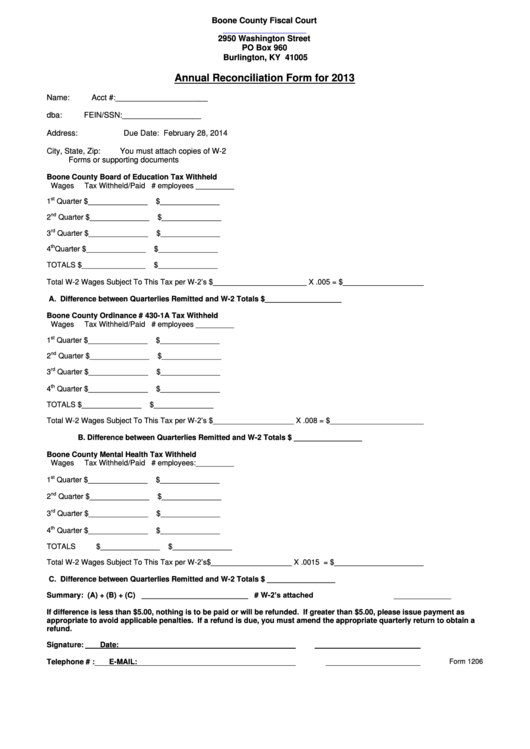 Form 1206 - Annual Reconciliation Form - 2013 Printable pdf