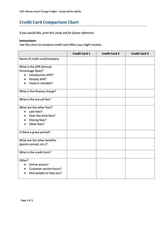 Credit Card Comparison Worksheet