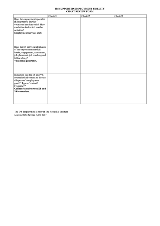 Ips Supported Employment Fidelity Chart Review Form Printable pdf