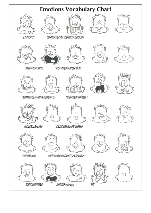 Emotions Vocabulary Chart Printable pdf
