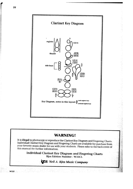 Clarinet Key Diagram And Fingering Charts Printable pdf