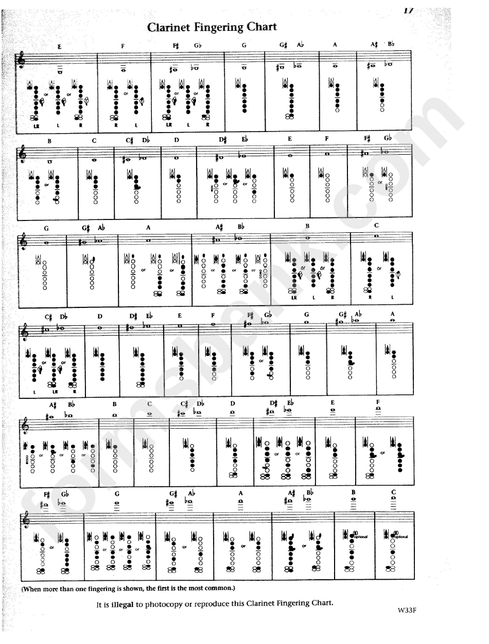 Clarinet Key Diagram And Fingering Charts