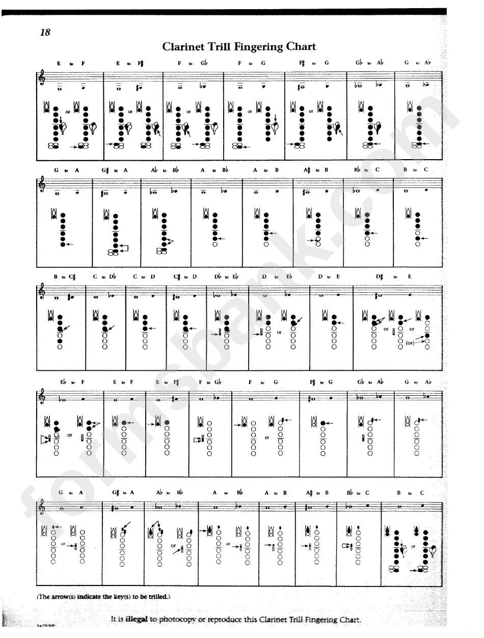 Clarinet Key Diagram And Fingering Charts