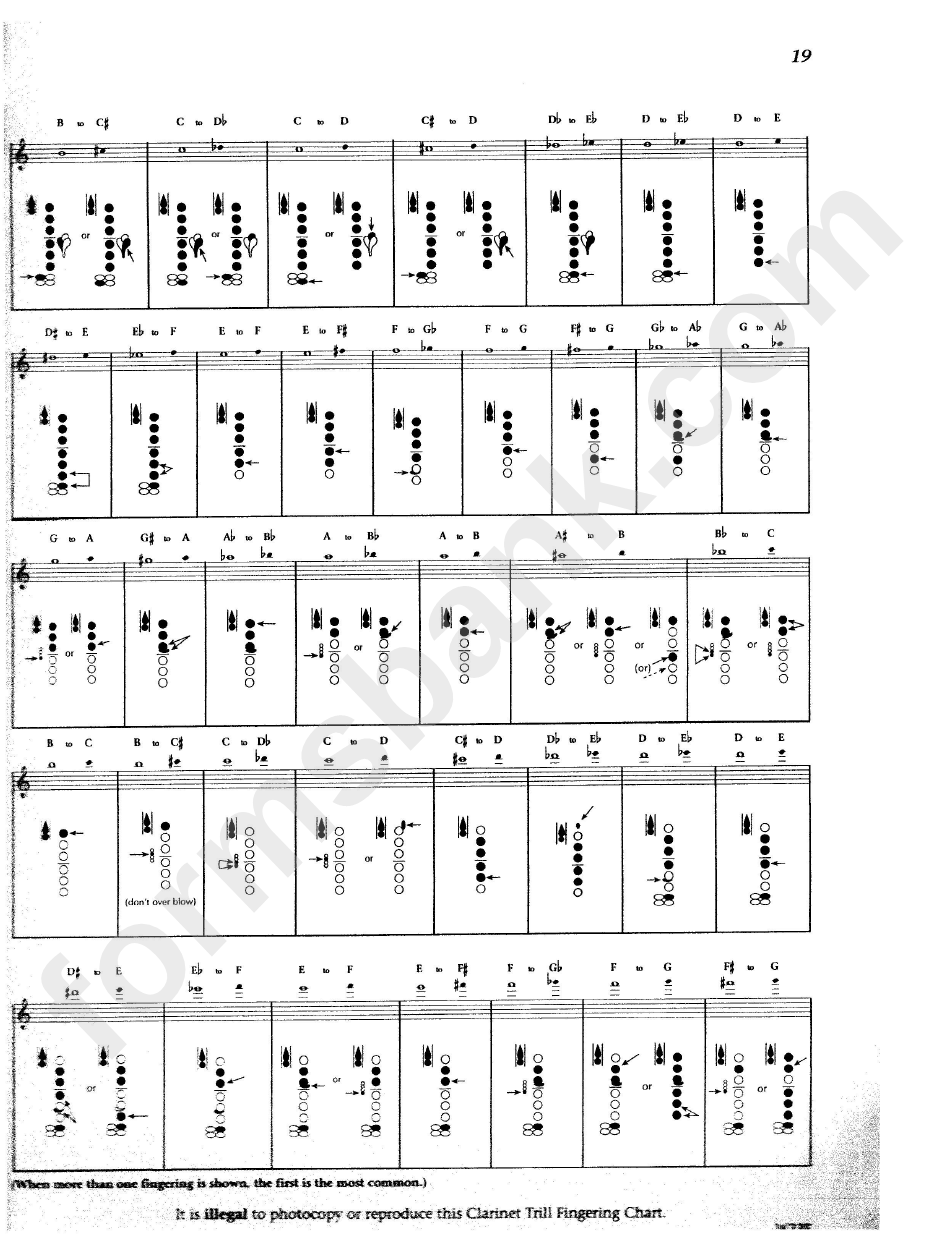 Clarinet Key Diagram And Fingering Charts