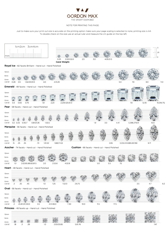 Gordon Max Diamond Size Chart Printable pdf