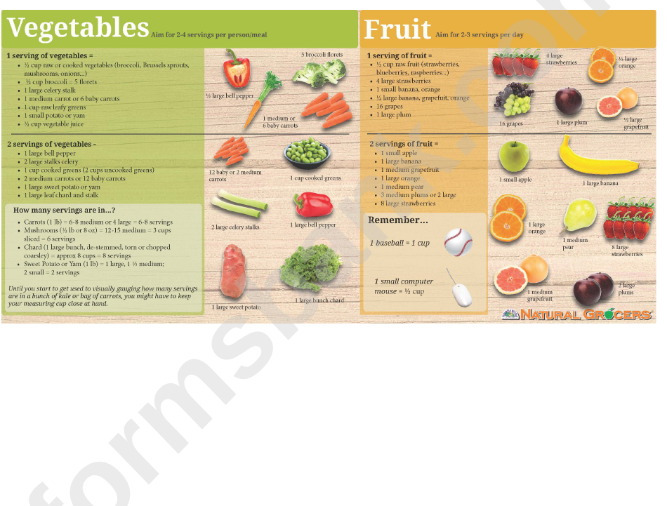 Vegetable/fruit Serving Size Chart printable pdf download