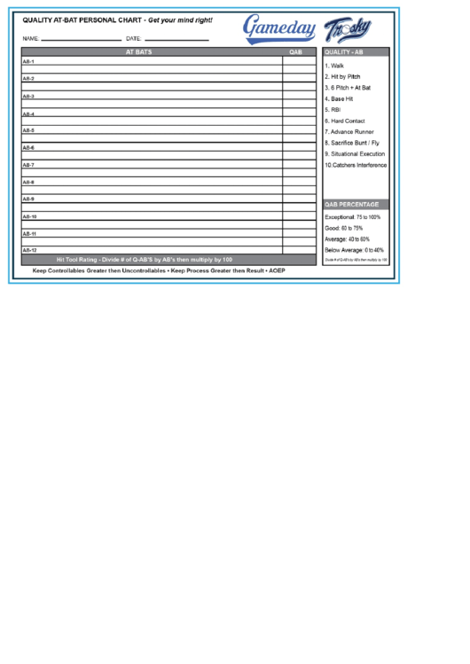 Quality AtBat Personal Chart printable pdf download