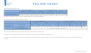 Fha Mip Transactions Chart