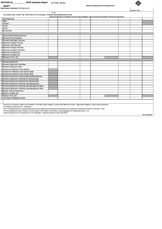 Form Vets-200 - Dvop Quarterly Report - U.s. Department Of Labor Printable pdf