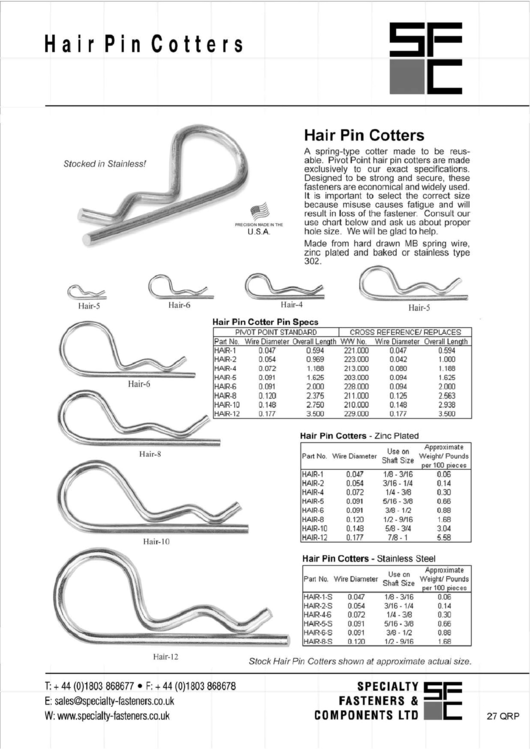27 Qrp Chart - Hair Pin Cotters Printable pdf