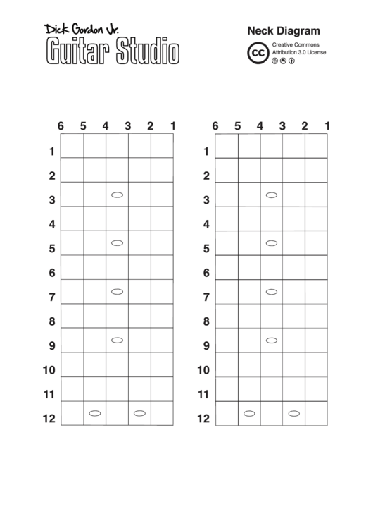 Guitar Neck Diagram Template Printable pdf