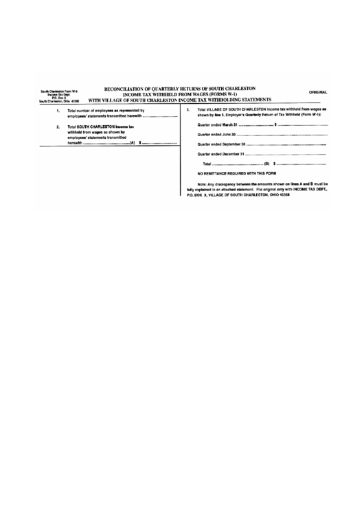 Form W-3 - Reconciliation Of Quarterly Returns Of South Charleston Income Tax Withheld Form Wages (Forms W-1) With Village Of South Charleston Income Tax Withholding Statements Printable pdf