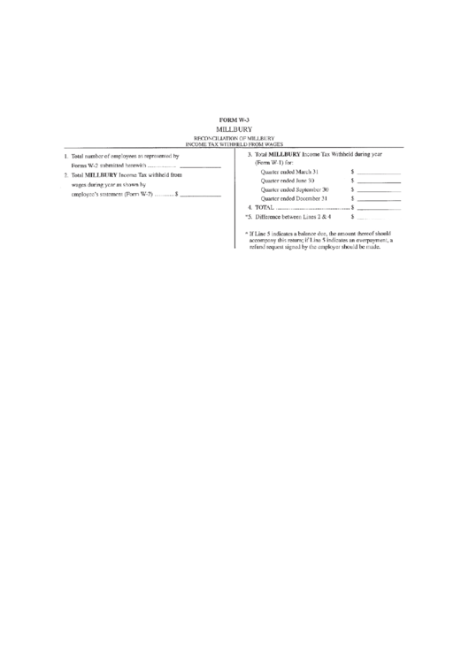 Form W-3 - Reconciliation Of Millbury Income Tax Withheld Form Wages Printable pdf