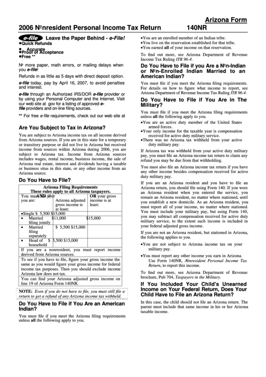 Arizona Form 140nr - Nonresident Personal Income Tax Return Instructions 2006 Printable pdf