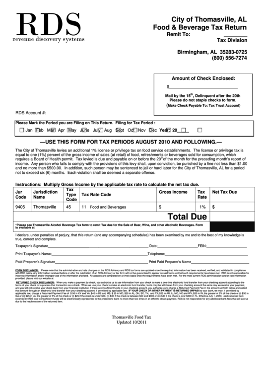 Food & Beverage Tax Return Form - City Of Thomasville - 2011 Printable pdf