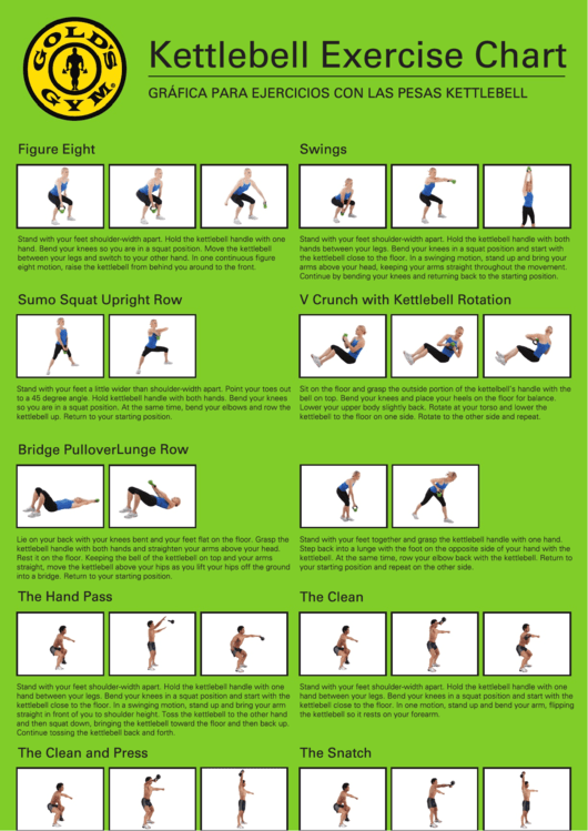 Kettlebell Exercise Chart printable pdf download
