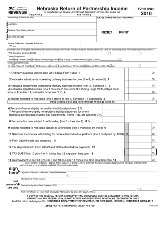 Fillable Form 1065n - Nebraska Return Of Partnership Income - 2010 Printable pdf