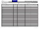 Form 42-022a - Iowa Corporation Schedule I - Ia 851 Affiliation