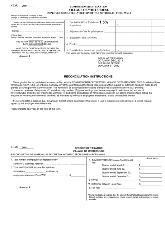 Fillable Form Ww-1 - Employer