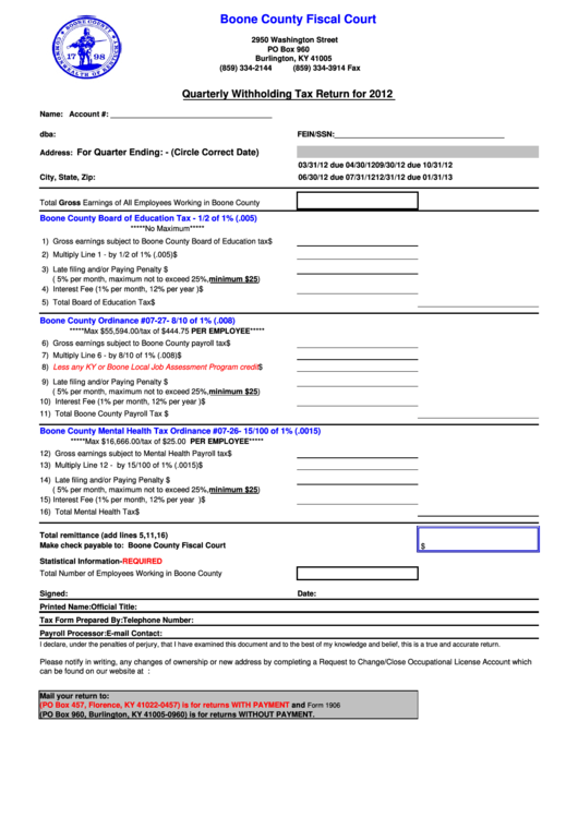 Fillable Form 1906 - Quarterly Withholding Tax Return - 2012 Printable pdf
