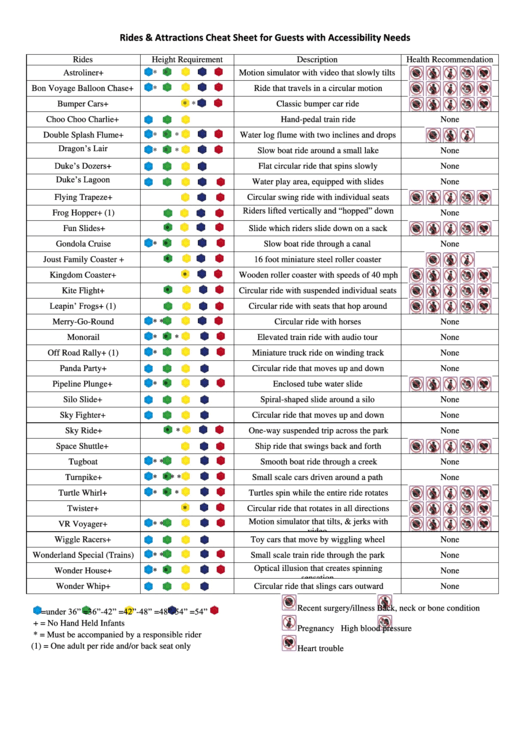 Rides & Attractions Cheat Sheet For Guests With Accessibility Needs Printable pdf