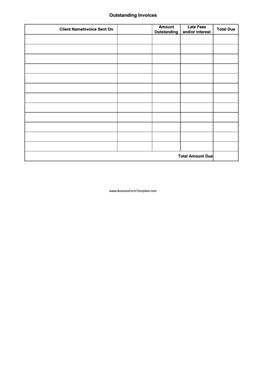 Outstanding Invoices Spreadsheet Template Printable pdf
