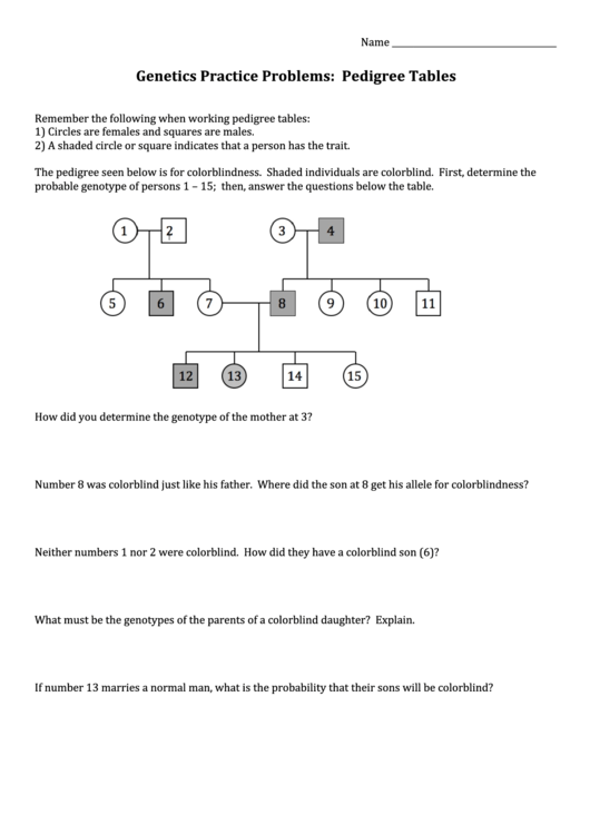 Genetics Practice Problems Pedigree Tables Printable Pdf Download