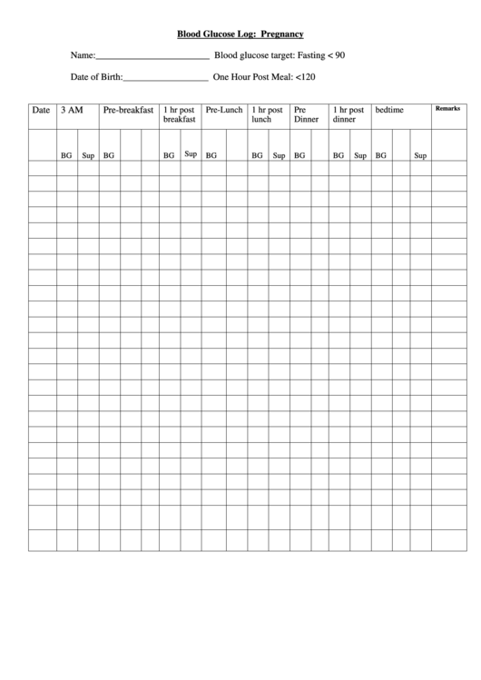 Blood Glucose Log: Pregnancy Printable pdf